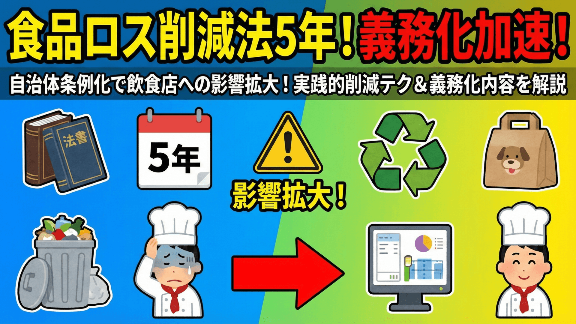 食品ロス削減推進法が飲食店経営を変える｜義務化される取り組みと最新トレンド