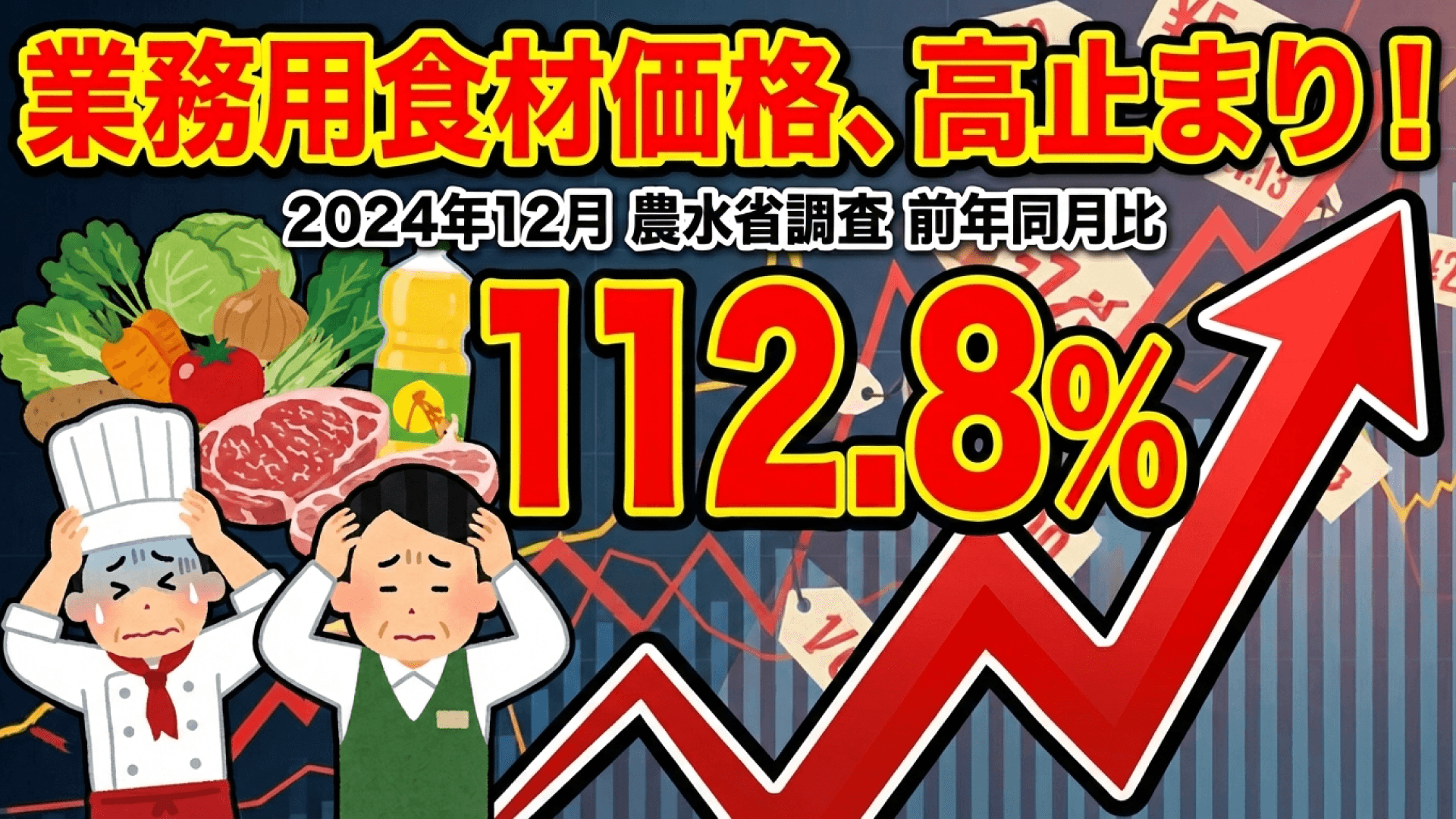 食材価格の高騰が止まらない｜小麦・油脂類は前年比15%超、飲食店の原価率が悪化